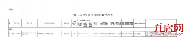 酸了！深圳1878个亿万富翁诞生！厦门最新拆迁地图同时曝光！——九房网