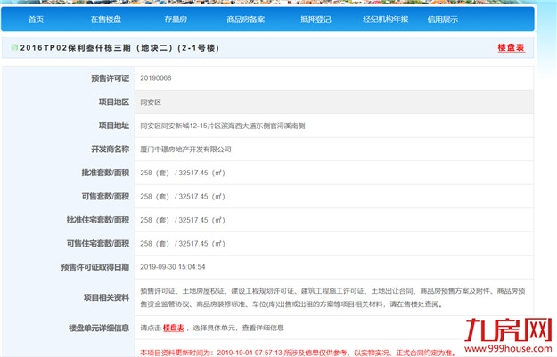 最低31590元/㎡！最高54357元/㎡！ 富力院士廷275套住宅获批预售——九房网