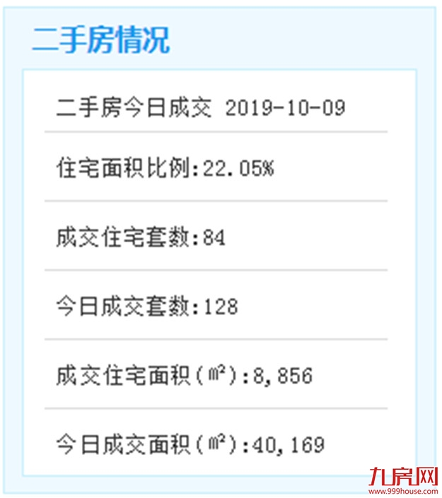 海沧又一波学校开建啦！2022年前新增2.9万个学位…——九房网