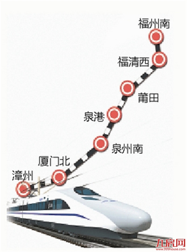 上周（10.7-10.13）厦门二手住宅成交394套！成交面积40472㎡——九房网
