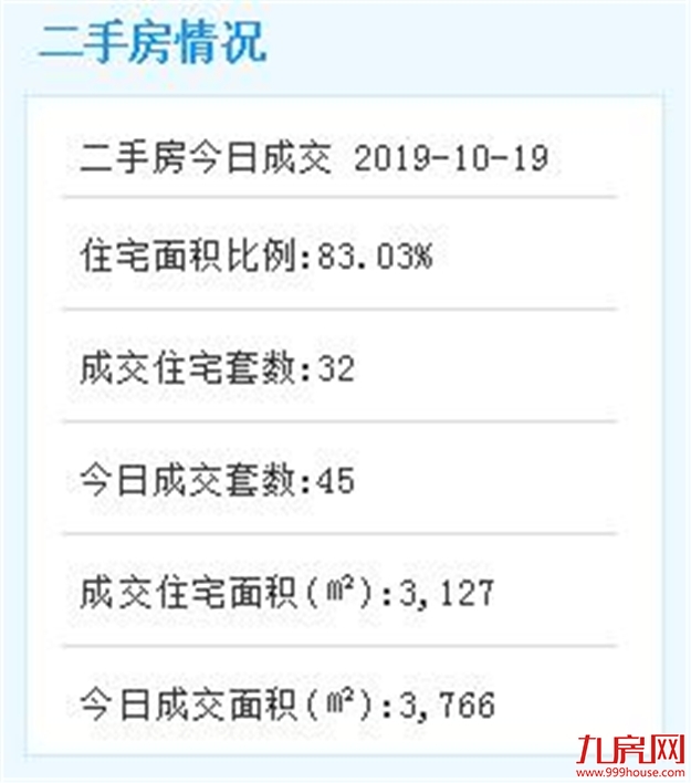 厦门房产,厦门房地产,厦门新房,九房网,厦门房产 厦门房产,厦门房地产,厦门新房,九房网,厦门房产