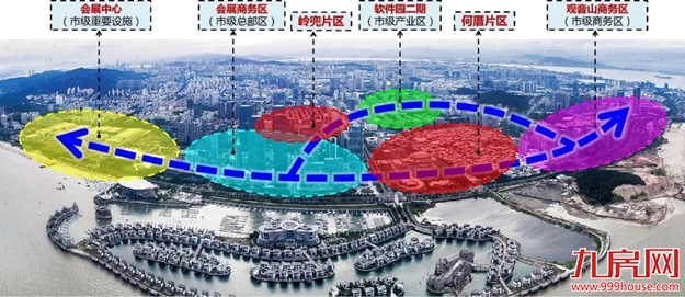 厦门房产,厦门房地产,厦门新房,九房网,厦门房产