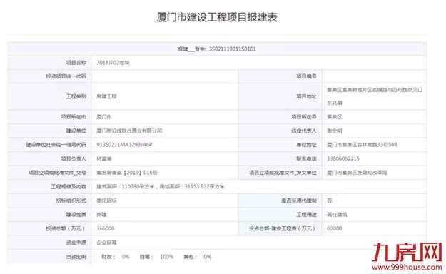 一触即发！厦门9大纯新盘上演抢客大戏！房价有惊喜？——九房网