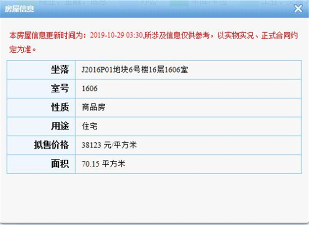 最高3.8万/㎡！最低3万/㎡！集美一楼盘96套住宅预售获批——九房网