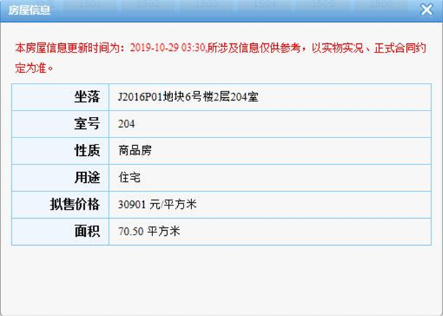 最高3.8万/㎡！最低3万/㎡！集美一楼盘96套住宅预售获批——九房网