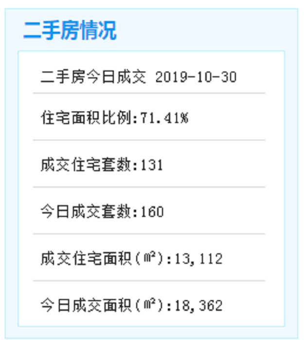 厦门房产,厦门房地产,厦门新房,九房网,厦门房产