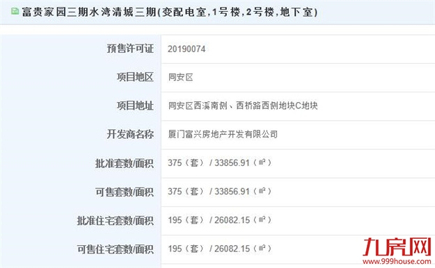 厦门房产,厦门房地产,厦门新房,九房网,厦门房产