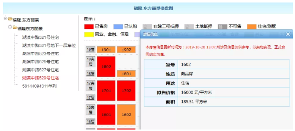 厦门“隐藏库存”大起底！最低4960元/㎡！一二手最高价差8.45万/㎡！——九房网