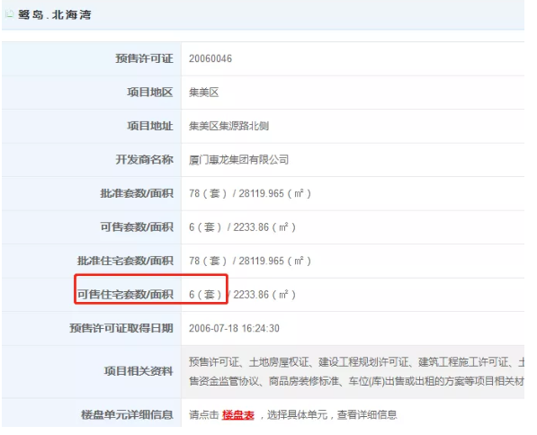 厦门“隐藏库存”大起底！最低4960元/㎡！一二手最高价差8.45万/㎡！——九房网