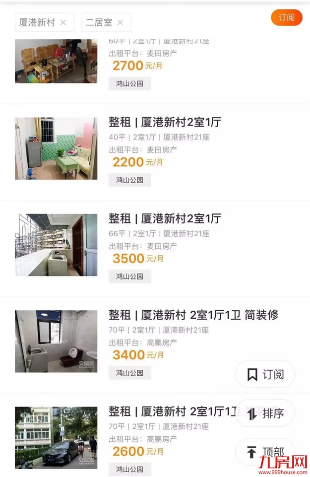 全国租金在跌？厦门租金涨了？实探！真相来了......——九房网