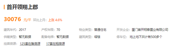 厦门房产,厦门房地产,厦门新房,九房网,厦门房产 厦门房产,厦门房地产,厦门新房,九房网,厦门房产