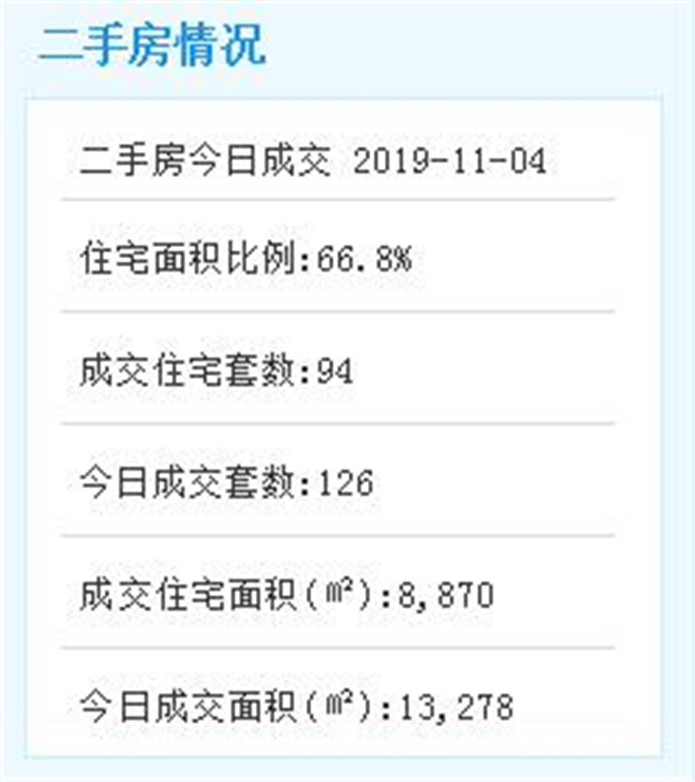 高大上！厦门“影视之城”预计明年投用！占地总面积5.5万m²！——九房网