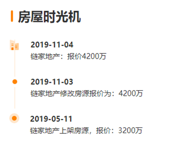厦门房产,厦门房地产,厦门新房,九房网,厦门房产 厦门房产,厦门房地产,厦门新房,九房网,厦门房产