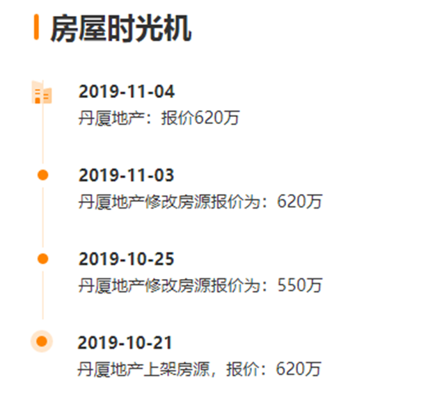 厦门房产,厦门房地产,厦门新房,九房网,厦门房产 厦门房产,厦门房地产,厦门新房,九房网,厦门房产