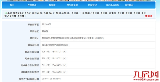中南·九锦台311套住宅获批预售 面积达34455.53㎡——九房网