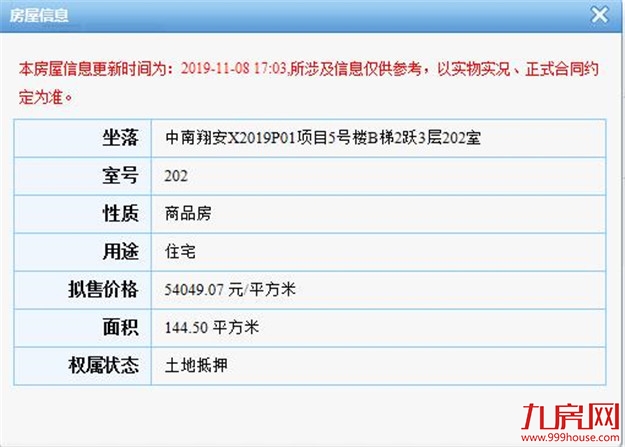 最低33971元/㎡！最高76479元/㎡！中南·九锦台311套住宅获批预售——九房网