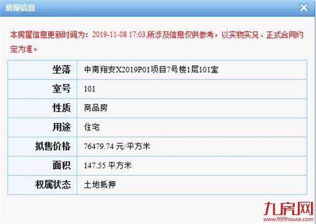 最低33971元/㎡！最高76479元/㎡！中南·九锦台311套住宅获批预售——九房网