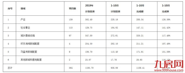 最新！厦门各大银行房贷利率出炉！首套加30个基点！——九房网