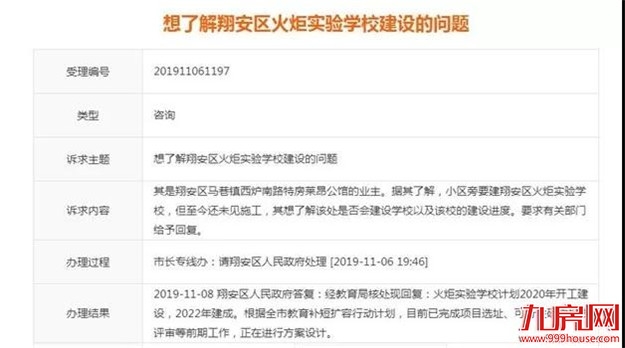 厦门房产,厦门房地产,厦门新房,九房网,厦门房产