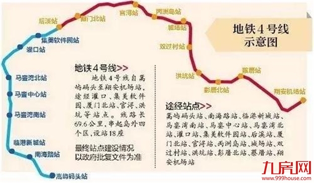 厦门房产,厦门房地产,厦门新房,九房网,厦门房产