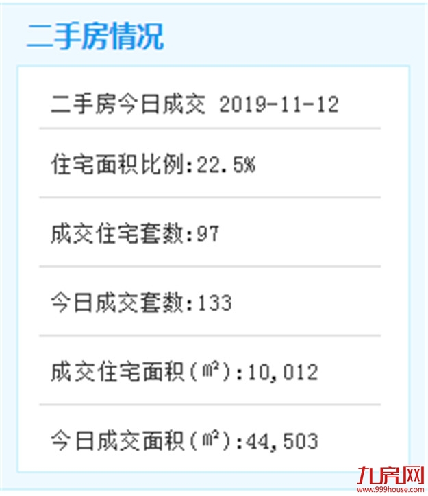 最新！厦门新机场具备实现“海绵机场”的条件！五大规划设计出炉——九房网