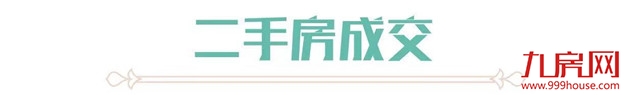 厦门房产,厦门房地产,厦门新房,九房网,厦门房产