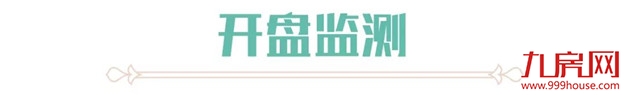 厦门房产,厦门房地产,厦门新房,九房网,厦门房产