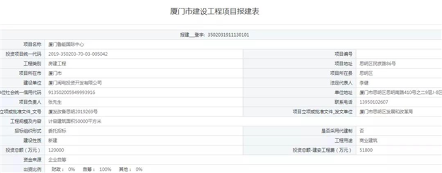 厦门房产,厦门房地产,厦门新房,九房网,厦门房产