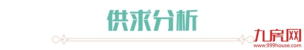 上周近1000套房源获批！厦门4盘入市去化率竟……——九房网