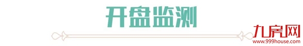上周近1000套房源获批！厦门4盘入市去化率竟……——九房网