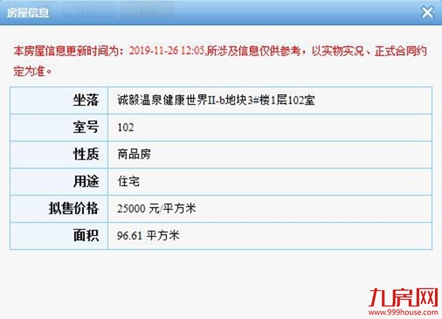 厦门房产,厦门房地产,厦门新房,九房网,厦门房产