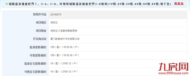 厦门房产,厦门房地产,厦门新房,九房网,厦门房产