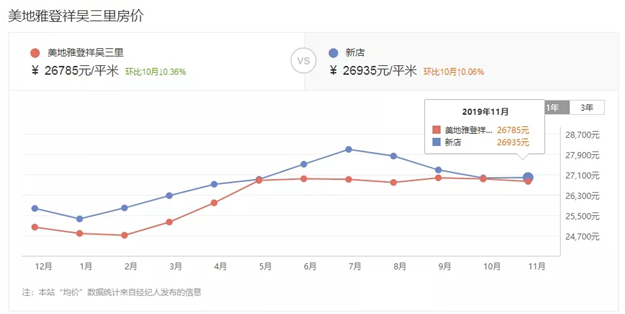 厦门房产,厦门房地产,厦门新房,九房网,厦门房产