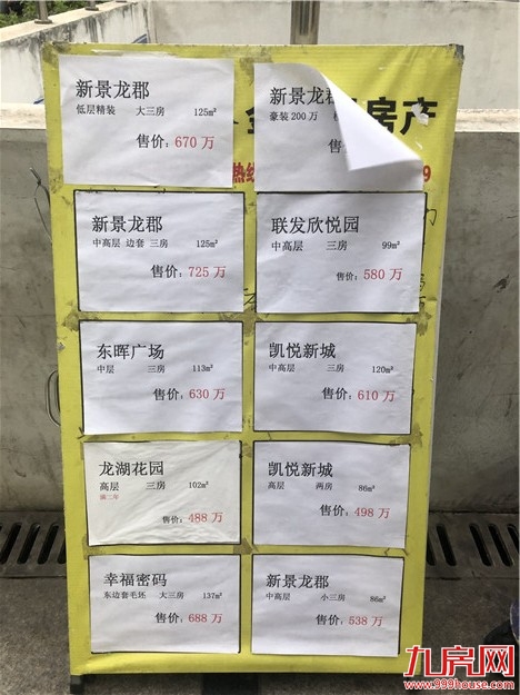 地价创新高!枋湖二手房业主“坐地起价”?真相是......——九房网 地价创新高!枋湖二手房业主“坐地起价”?真相是......——九房网