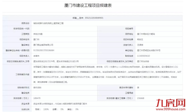 1334亿！闽西南交通大爆发！新机场、R1线、5号线爆出新进展！——九房网