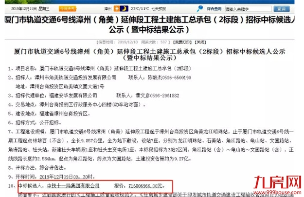突发！两个大消息！关乎地铁、土拍！直接影响买房人！——九房网