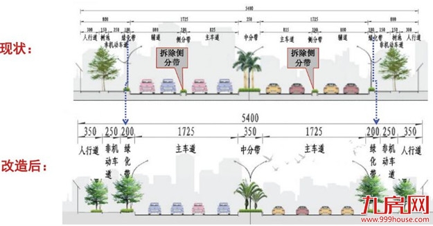 厦门房产,厦门房地产,厦门新房,九房网,厦门房产