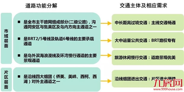 厦门房产,厦门房地产,厦门新房,九房网,厦门房产