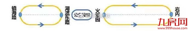最新进展！吕厝路口临时交通管制 地铁1号线临时调整运营方式 18条公交线绕行——九房网