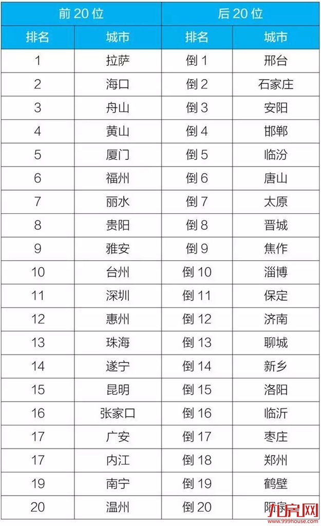 惊艳亮相！同安新地标效果公布！“厦门硅谷”长这样!——九房网
