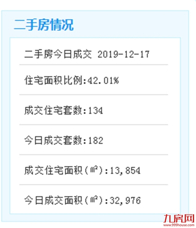 加快闽西南协同发展区建设 厦门将重点推进20大交通基础设施项目!——九房网