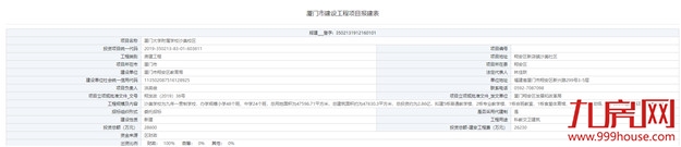 厦门大学附属学校沙美校区报建 建48班小学24班中学——九房网