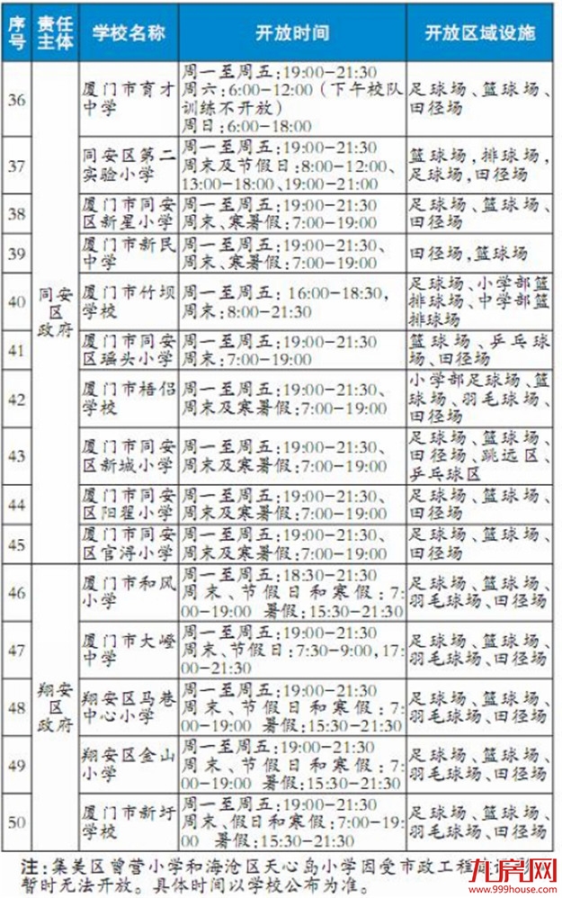 厦门50个校园体育场今起对外开放 刷脸就能入校锻炼——九房网