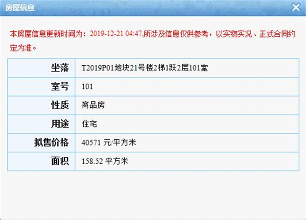 最高x万/㎡！最低x万/㎡！厦门楼市1267套房源预售获批！——九房网