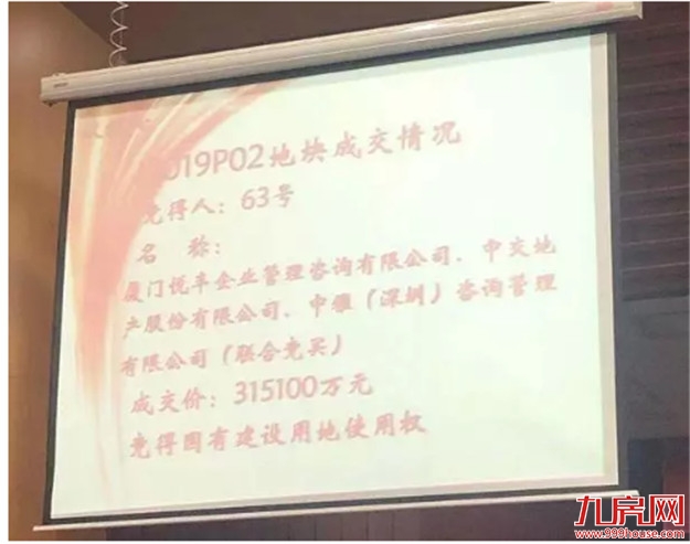 总价地王！最高4.3万/㎡！狂收150.62亿！建发海沧连下两城！恒融晨拿下枋湖地块！——九房网