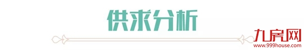 年末翘尾！厦新房均价超5万+，二手房成交量再创新高！——九房网