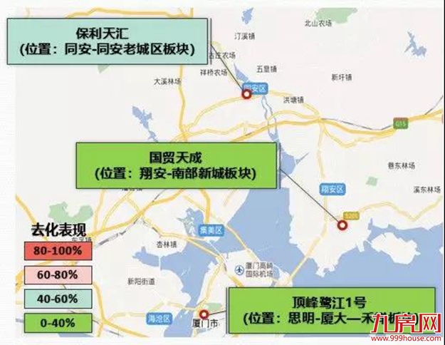年末翘尾！厦新房均价超5万+，二手房成交量再创新高！——九房网