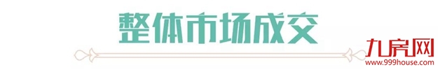 年末翘尾！厦新房均价超5万+，二手房成交量再创新高！——九房网