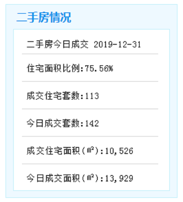 厦门房产,厦门房地产,厦门新房,九房网,厦门房产 厦门房产,厦门房地产,厦门新房,九房网,厦门房产