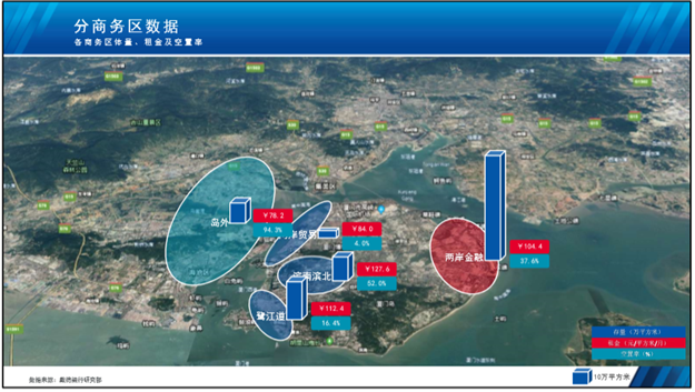 厦门房产,厦门房地产,厦门新房,九房网,厦门房产